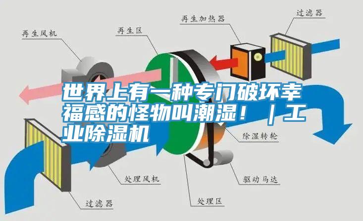 世界上有一種專門(mén)破壞幸福感的怪物叫潮濕?。I(yè)除濕機(jī)