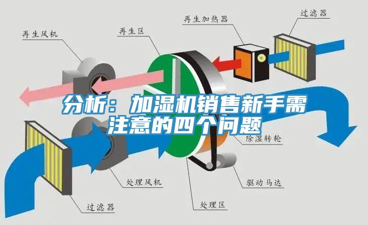 分析:加濕機(jī)銷售新手需注意的四個(gè)問(wèn)題