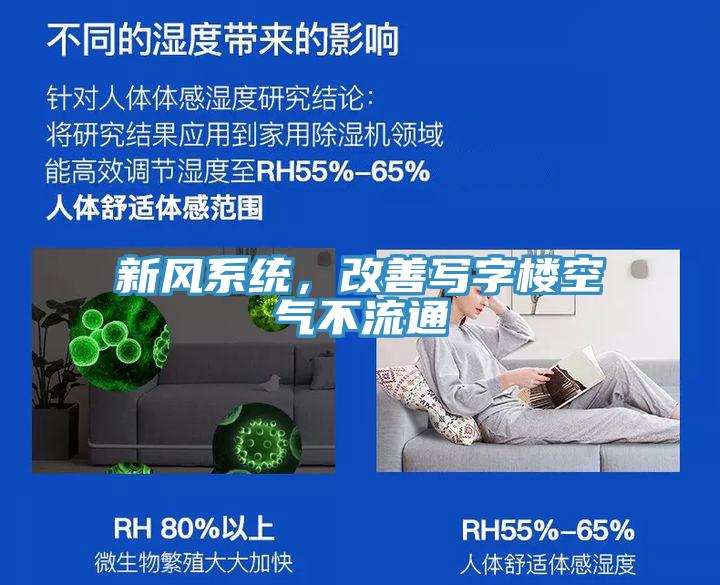 新風(fēng)系統(tǒng)，改善寫字樓空氣不流通