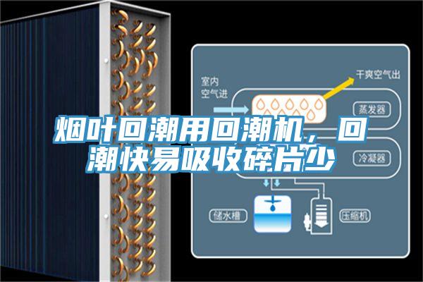 煙葉回潮用回潮機，回潮快易吸收碎片少