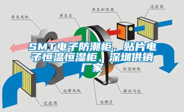 SMT電子防潮柜，貼片電子恒溫恒濕柜，深圳供銷廠家